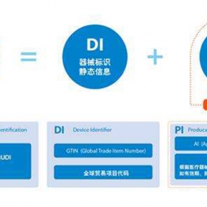 һʩt(y)еΨһRͨҊl(f)